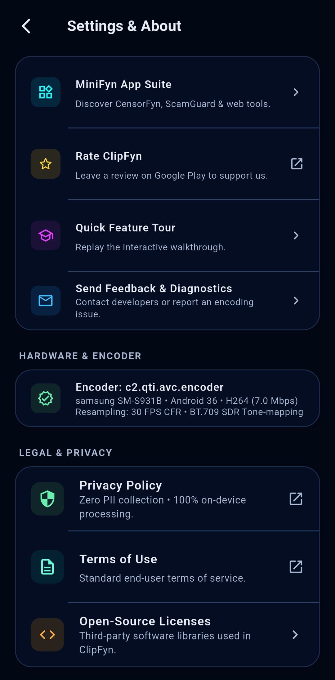 6. MiniFyn Suite Integration