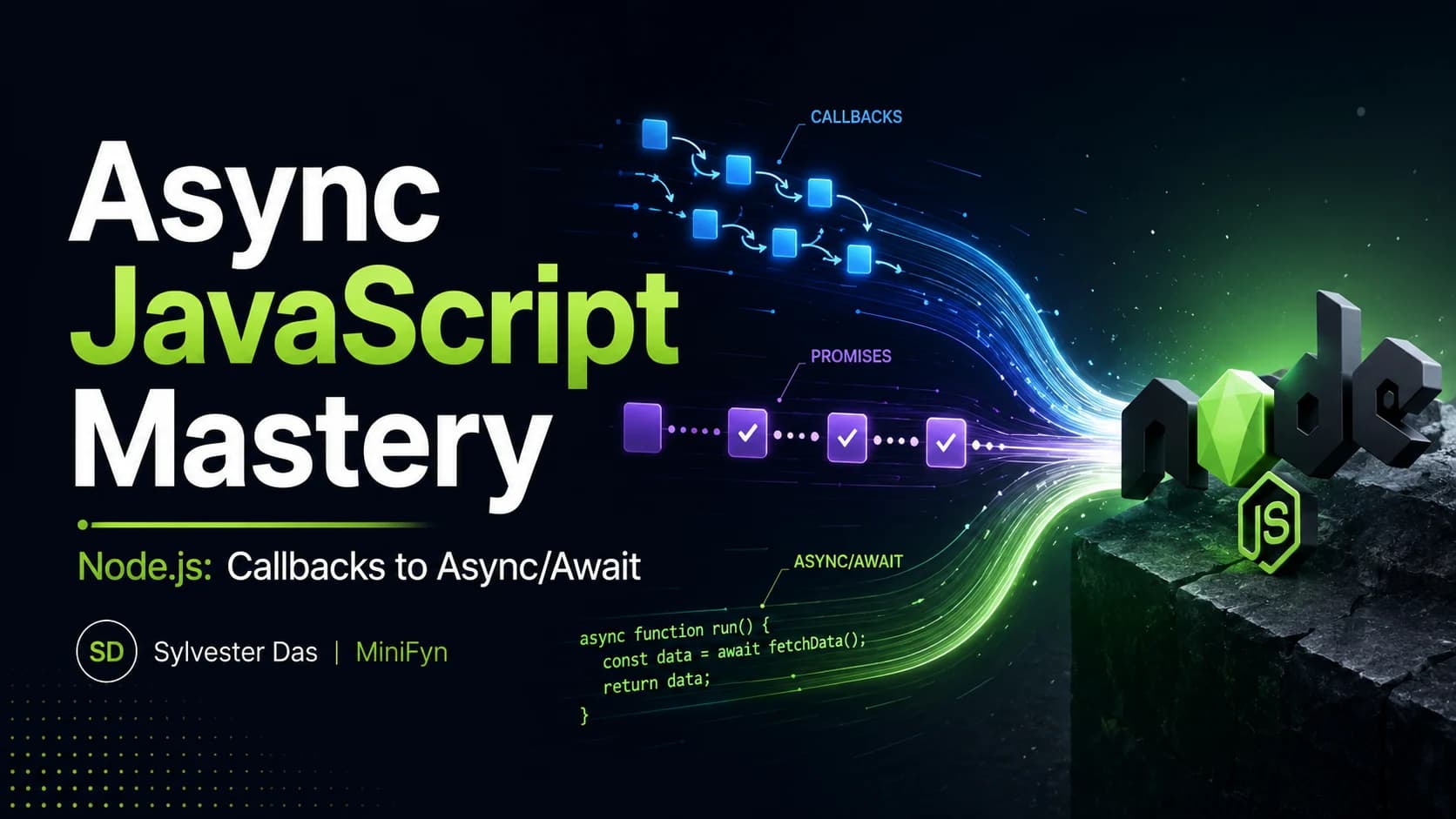 Mastering Asynchronous JavaScript in Node.js: From Callbacks to Async/Await